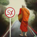 Percentage of Monks Who Do Not Use Money